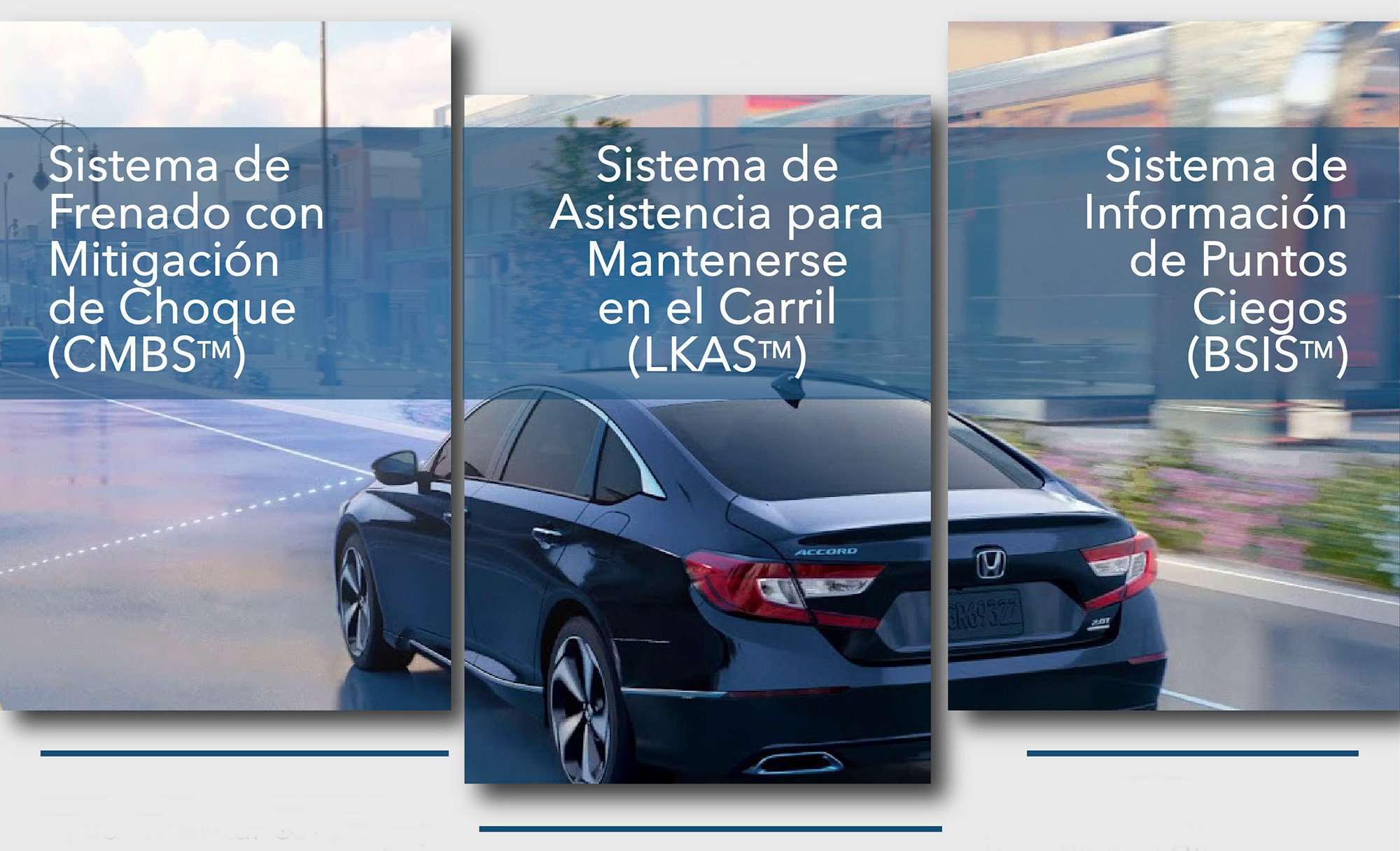 Honda Sensing tecnologias