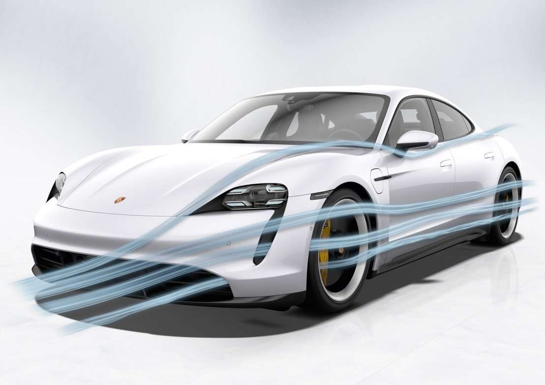 Porsche Taycan aerodinamica