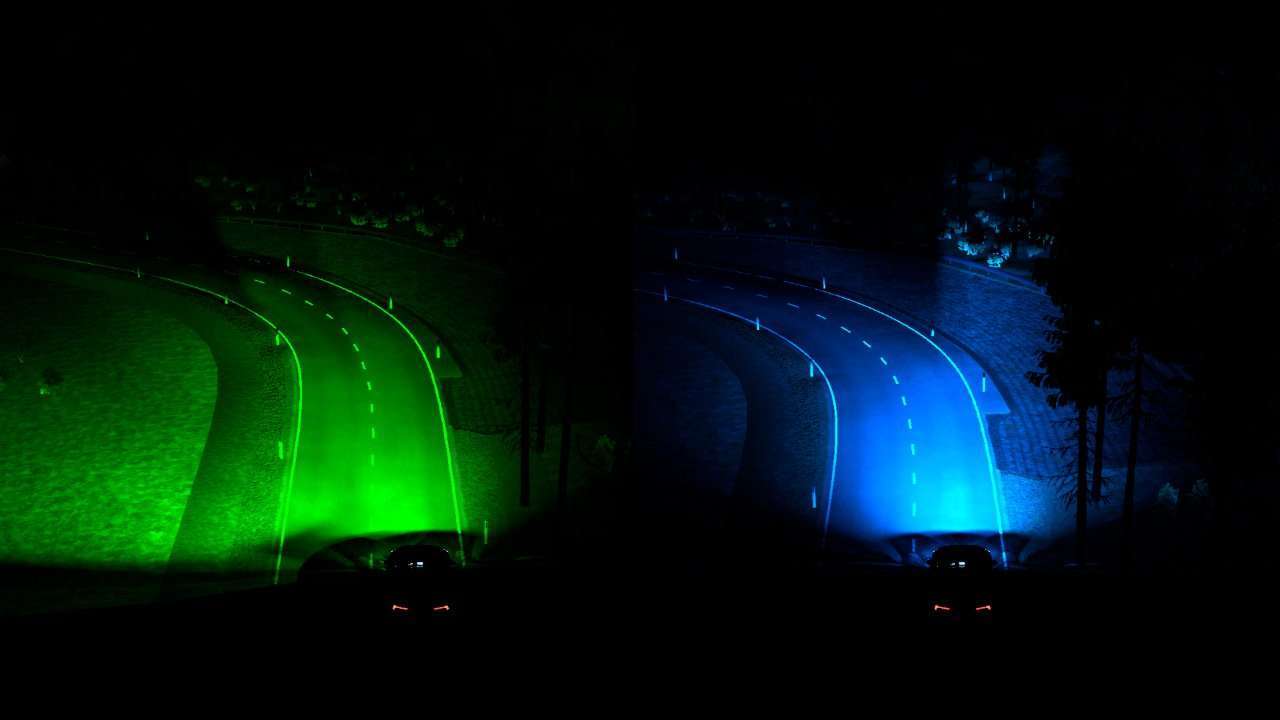 Ford faros predictivos