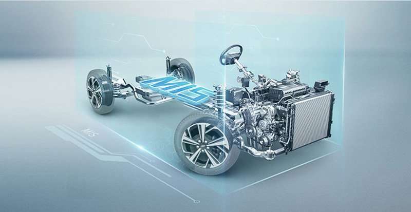 MIS JAC Volkswagen arquitectura