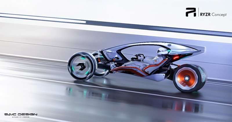 R RYZR Concept SAIC