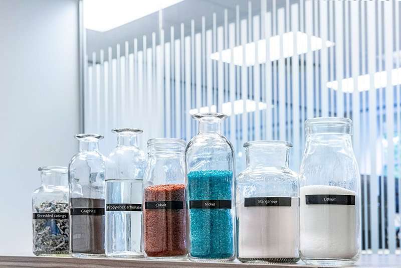 Planta de reciclaje de baterías de autos materiales