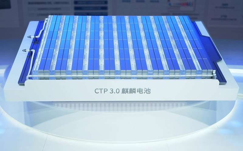 CATL Huawei AITO baterias