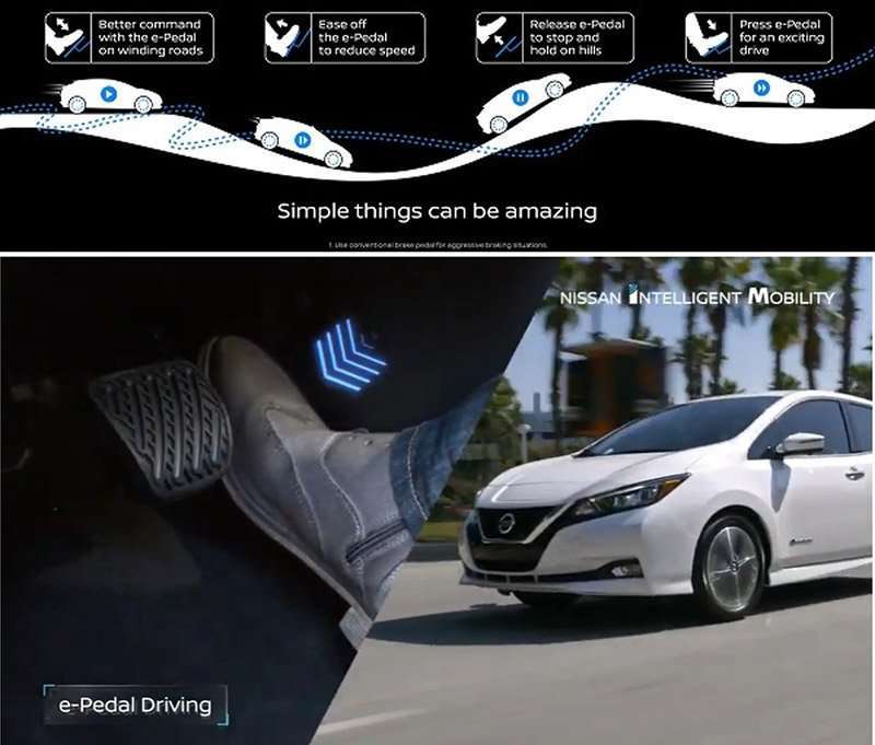 Nissan e-Pedal funciones