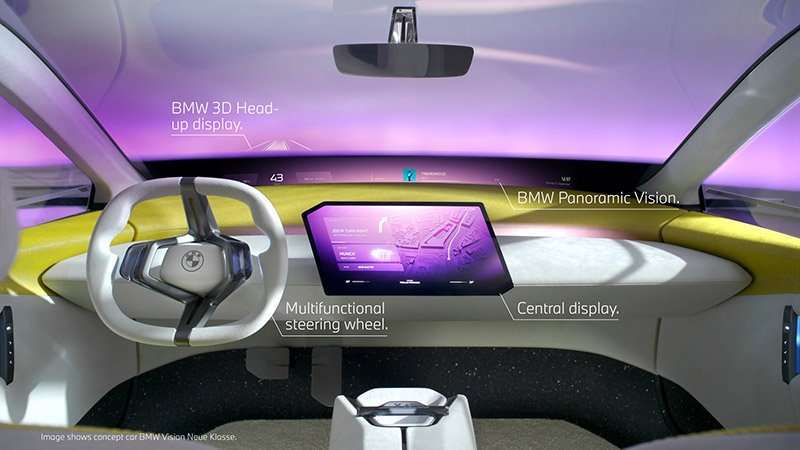 nuevo BMW iDrive en Neue Klasse